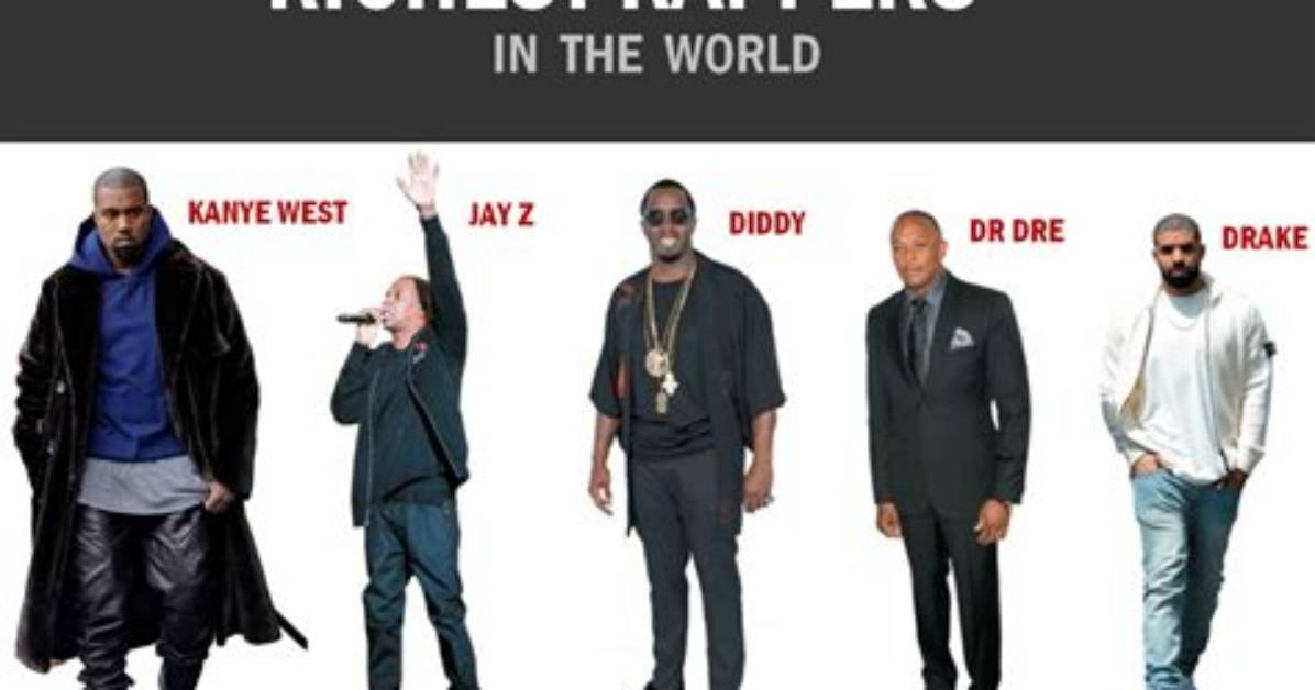 The 10 Richest Rappers in the World