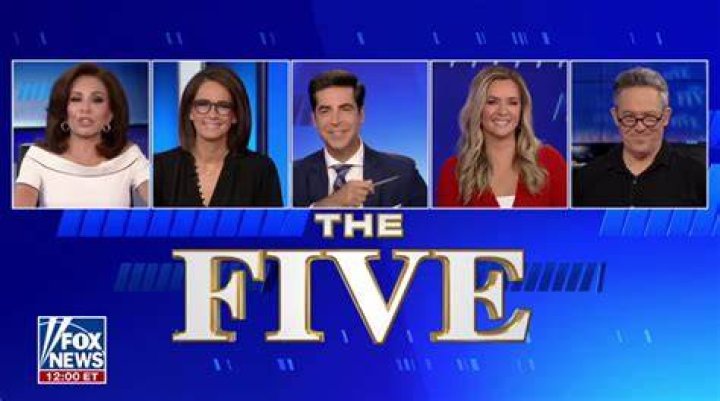 The Cast of Fox News' The Five: A Comprehensive Guide