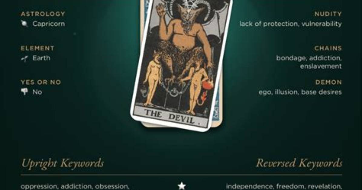 The Devil Tarot Card Meaning