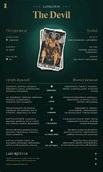 The Devil Tarot Card Meaning