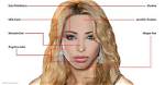The Features That Make a Woman Look Younger, According to Scientists