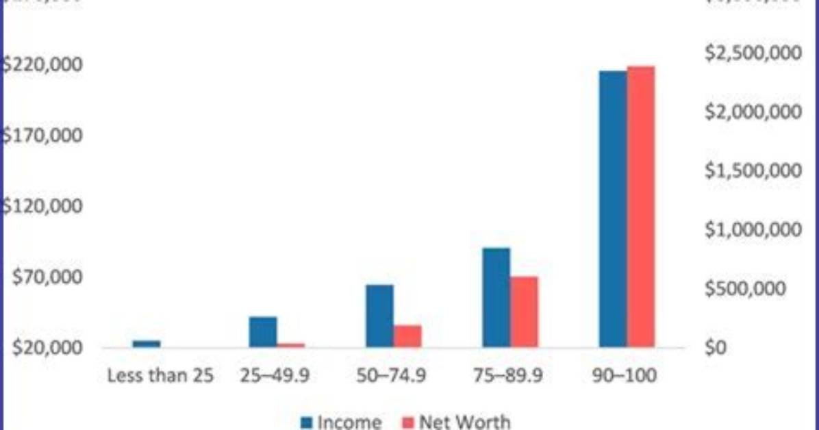 The Flipped Piece Net Worth, Income and Estimated Earnings of Youtuber Channel