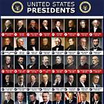 The Last Time a Us President Dumped a Global Climate Deal