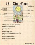 The Moon Tarot Card Meaning