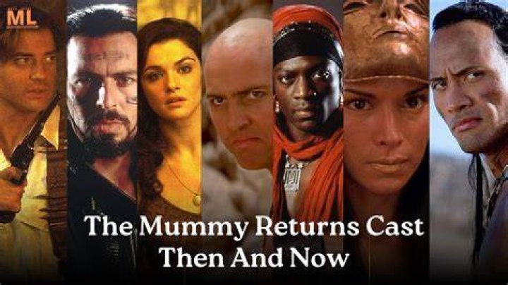 The Mummy Returns Actors: A Comprehensive Look at the Star-Studded Cast