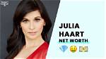 The Mysterious Net Worth of Julia Haart: Exploring the Varying Figures and Factors That Contribute to Her Wealth