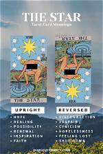 The Star Tarot Card Meaning