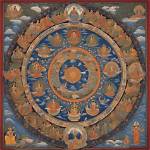 The Symbolism and Metaphors of the Vedas: Hidden Meanings and Profound Significance