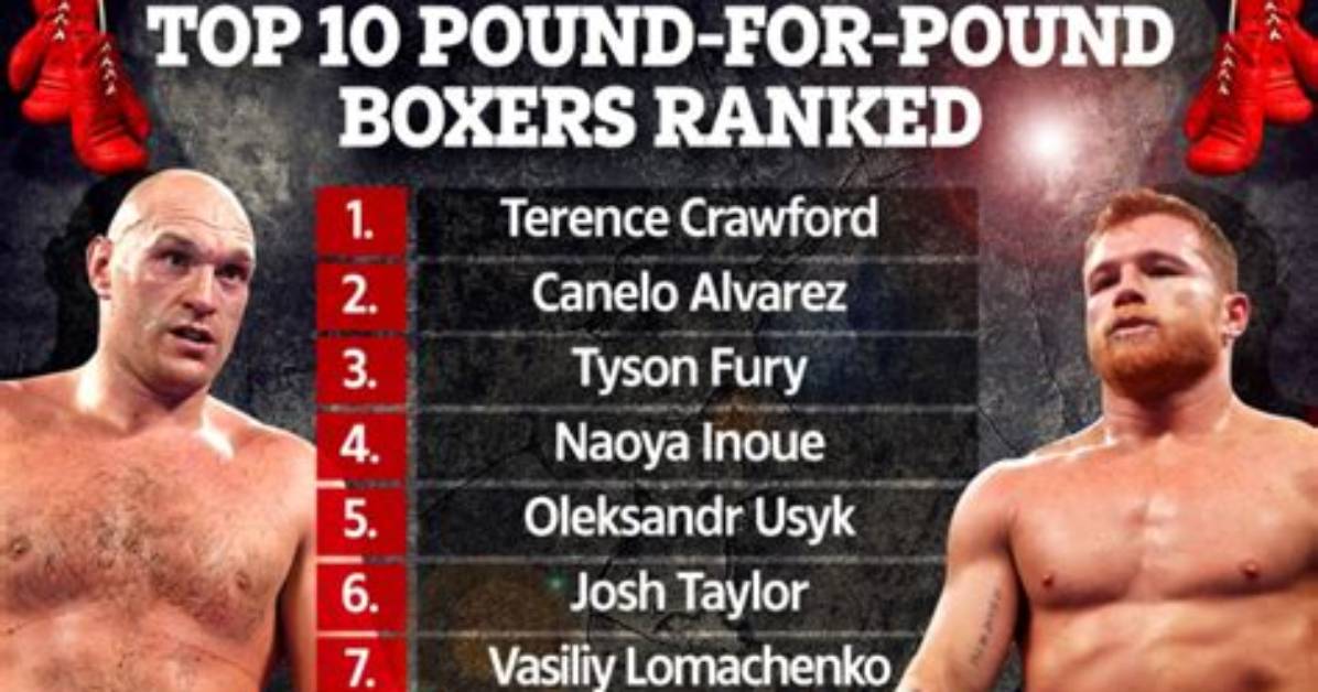 The Top 10 Pound for Pound Boxers of All-Time