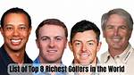 The Top 5 Richest Golfers on the Pga Tour in 2024
