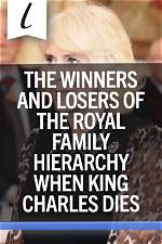 The Winners and Losers of the Royal Family Hierarchy When King Charles Dies