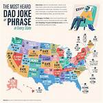 This Map Reveals the Most Popular Dad Joke in Each State
