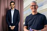 Tim Cook's Husband: Unveiling the Personal Life of Apple's Ceo