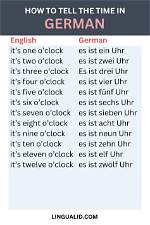 Time in German