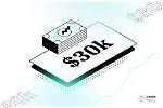 Tips on How to Invest 30K in Property for Maximum Profit