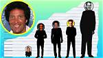 Tom Jones Height