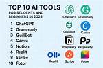 Top 10 Ai Clipart Tools in 2024