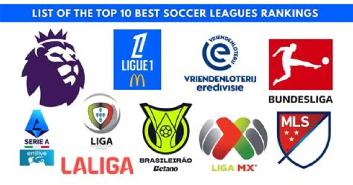 Top 10 Best Soccer Leagues in the World 2022