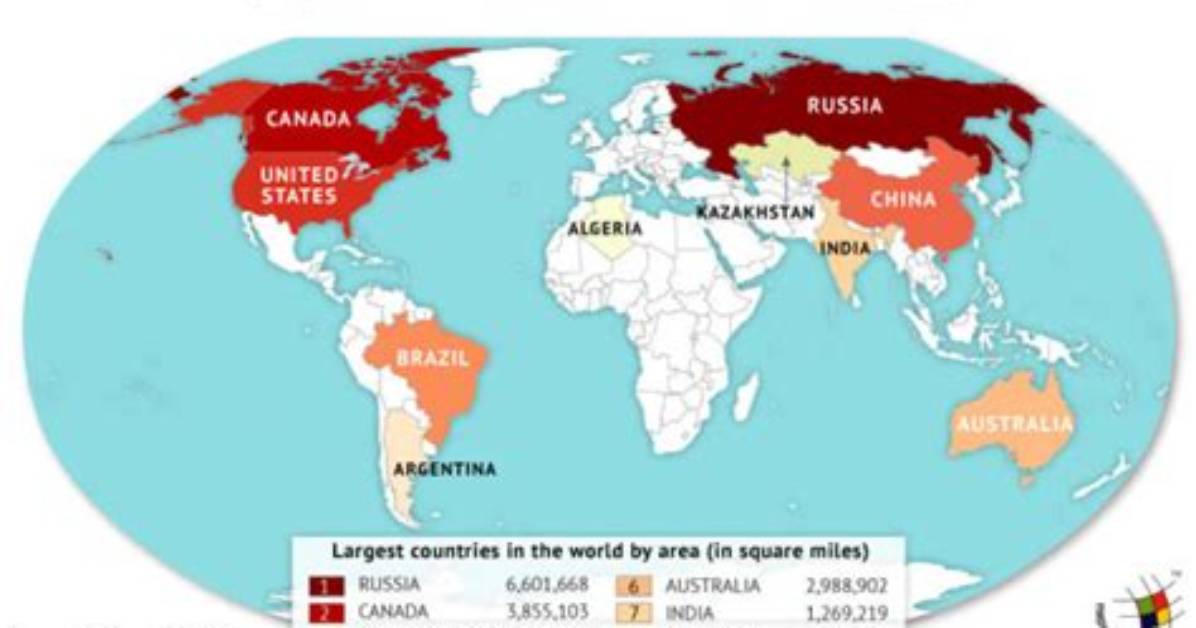 Top 10 Largest Country in the World by Area and Population!
