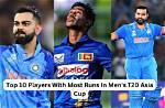 Top 10 Players with the Most T20 Runs [2024 Update]
