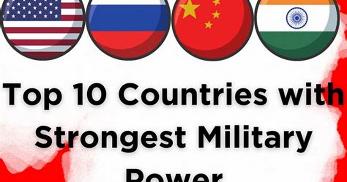 Top 10 Strongest Countries in the World