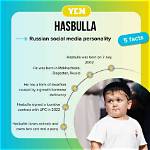Top 5 Surprising Facts About Crypto Hasbulla You Must Know