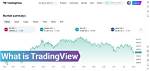Tradingview. Com Login Safely, Analysis & Comments