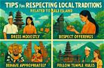 Traditions, Evolution, and Practical Tips
