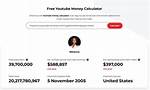 Trilluxe Net Worth, Income and Estimated Earnings of Youtuber Channel