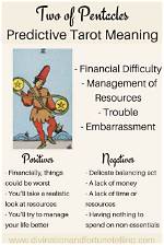 Two of Pentacles -