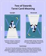 Two of Swords -