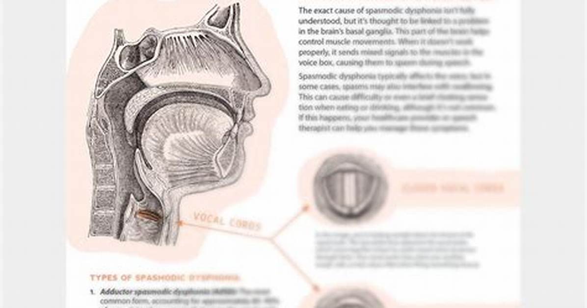Understanding Spasmodic Dysphonia: the Journey of Kerry Kennedy