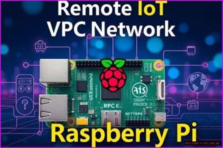 Unlocking Remote IoT VPC: A Comprehensive Guide