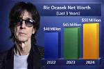 Unraveling Ric Ocasek's Net Worth: How Trusts Protected His Family's Privacy
