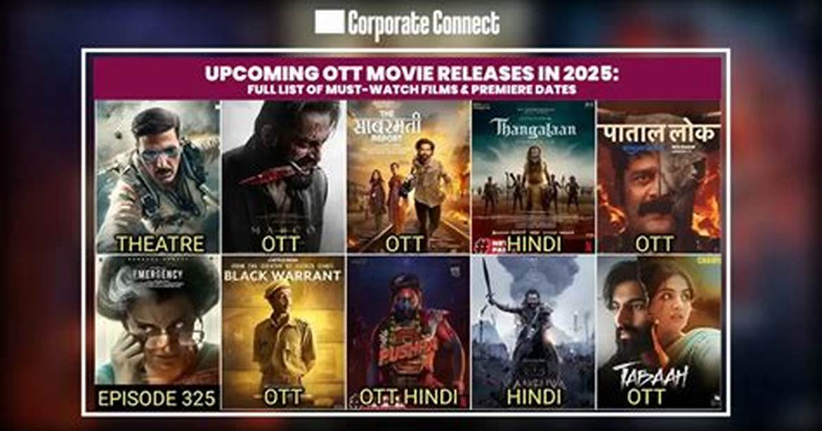 Upcoming Movies and Ott Releases This Week: Dhak Dhak, a Good Day to Be a Dog and More