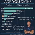 Usa Wrestling Net Worth, Income and Estimated Earnings of Youtuber Channel