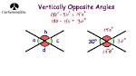 Vertically Opposite Angles - News