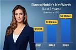Video Press News Agency Net Worth, Income and Estimated Earnings of Youtuber Channel
