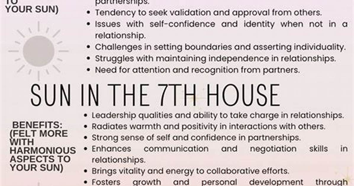 Virgo Sun in the 7Th House — Truly Divine