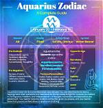 Want to Date an Aquarius? Know These Important Tips for a Successful Relationship