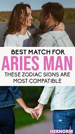 Want to Date an Aries? Know These Important Tips for a Successful Relationship