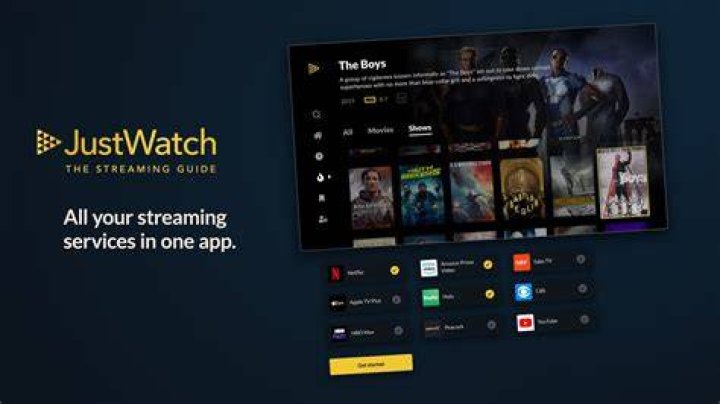 Watch Movies Online: Find & Stream with JustWatch - Your Guide!