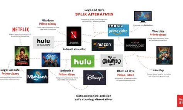 Watch Movies Online & More: Streaming Guide & Legal Alternatives!