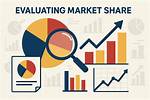 Ways to Evaluate a Market