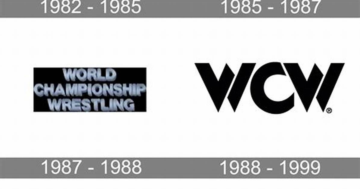 Wcw and Its Logos | Wrestlezone Forums