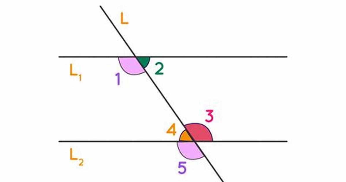 What Are Alternate Interior Angles, Alternate Interior Angles Theorem, Examples
