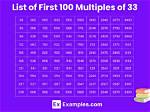 What Are the Multiples of 33? How to Find the Multiples of 33?