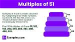 What Are the Multiples of 51? Properties of Multiples