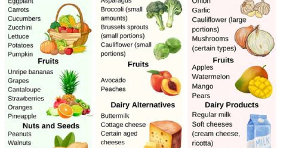 What Foods to Eat and Avoid on a Low Histamine Diet