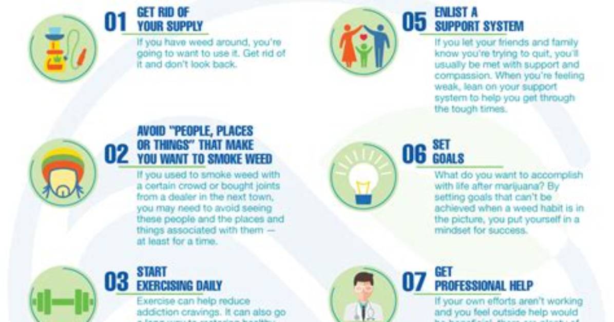 What Happens When You Stop Smoking Weed: What to Expect